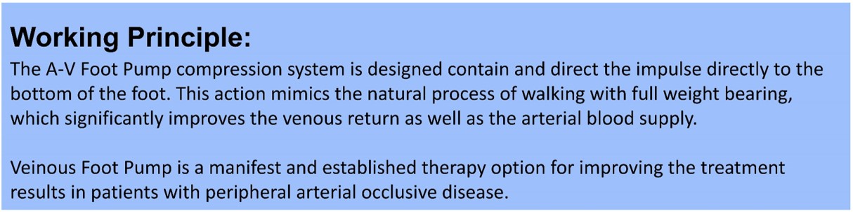 Modern Treatment for Arterial Disease(图5)