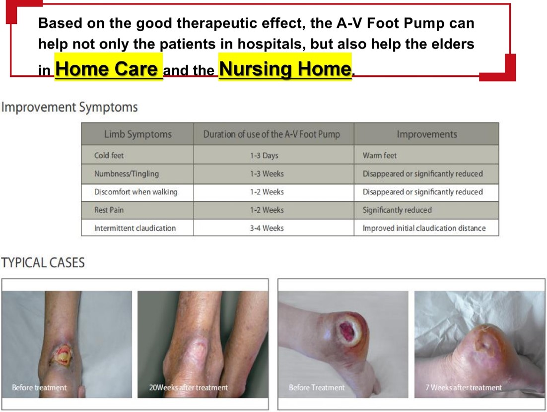 Modern Treatment for Arterial Disease(图17)