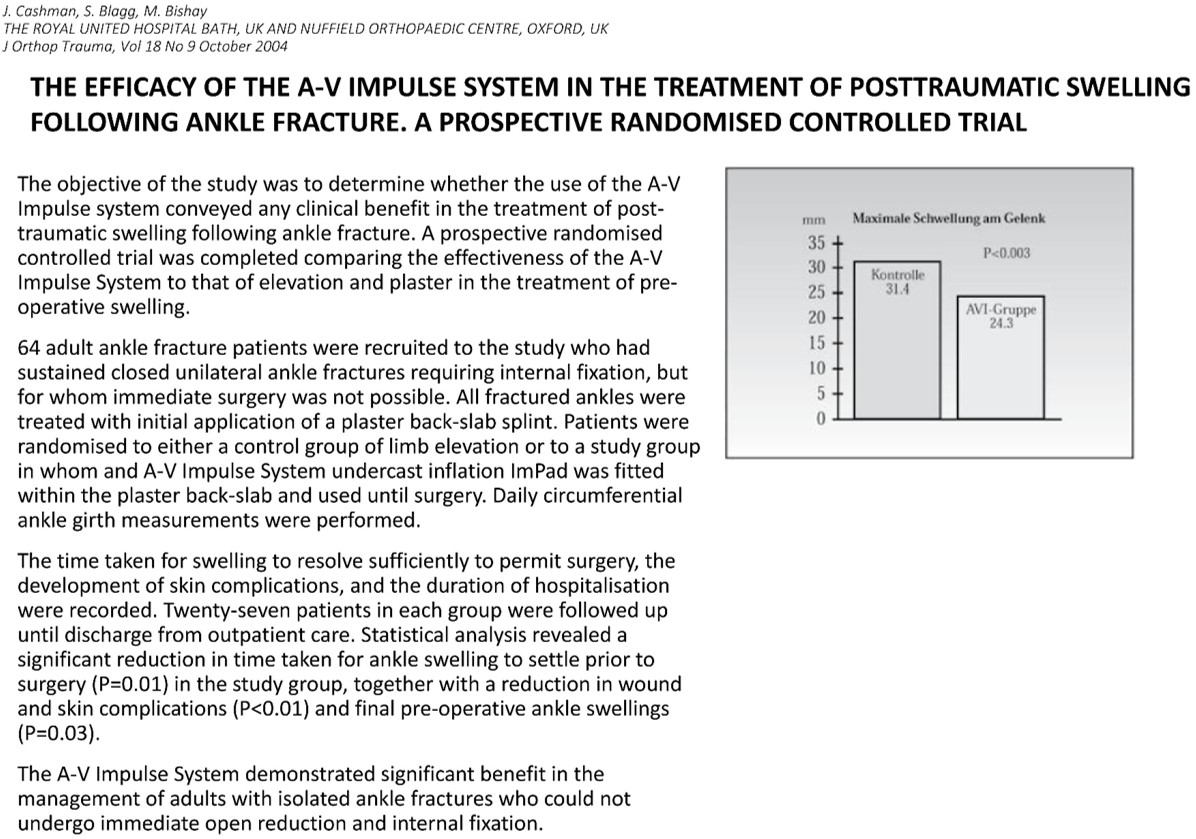 Modern Treatment for Arterial Disease(图26)