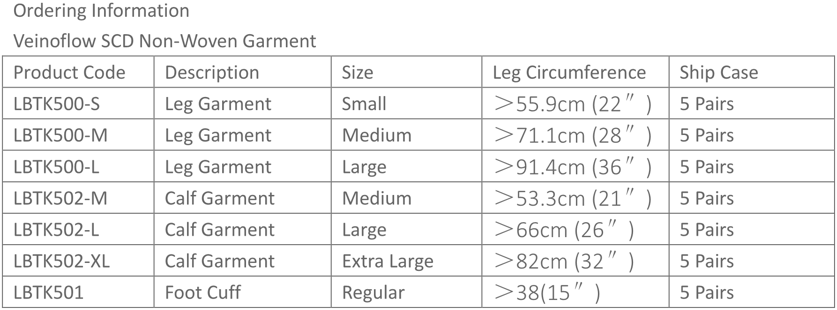 3 Chambers Non-Woven Sequential Compression Garments(图1)