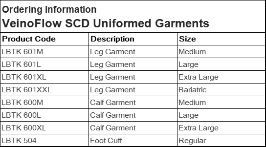 Single-chamber IPC compression garments(图1)