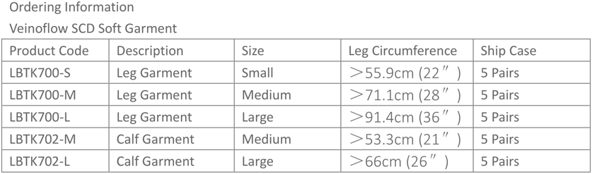 3 Chambers Soft Sequential Compression Garments(图1)