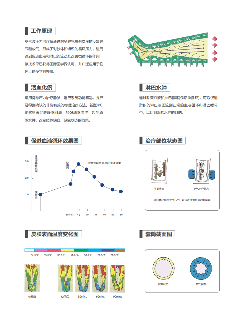5002-空气波压力治疗仪_01.png